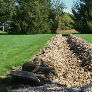 Read more about the article When do You Need Landscape Drainage Contractors Near Me?